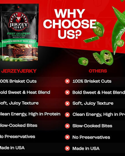 Jerzey Jerky Fiery Jalapeno Brisket Jerky 2.5oz (2 Pack) – High Protein, Gluten Free and Healthy Beef Snacks with Rich, Authentic Flavor