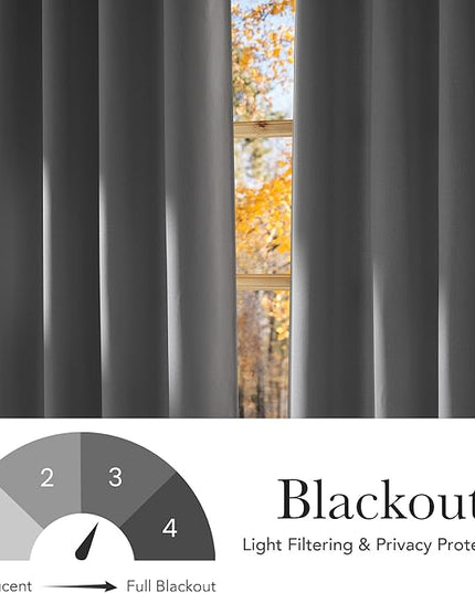 NICETOWN Faux Linen Greyish White Blackout Curtains 84 inches Long for Living Room - Privacy Panels for Bedroom, Modern Farmhouse Style Easy Care Grommet Top, 2 Panels, W52 by L84