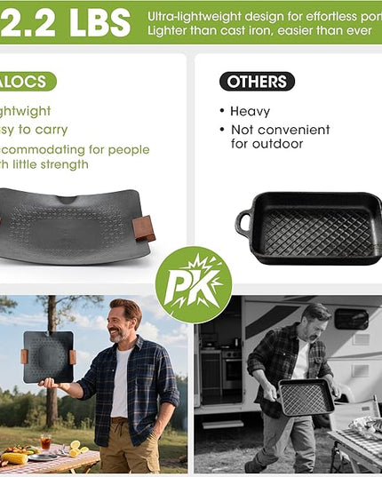 Alocs Korean BBQ Grill Pan with Bag, 12.6'' Cast Aluminum Nonstick Coating, Lightwight 2.2 Pounds, Rectangular Grill Pan for Stove Top, Portable Outdoor Camping BBQ