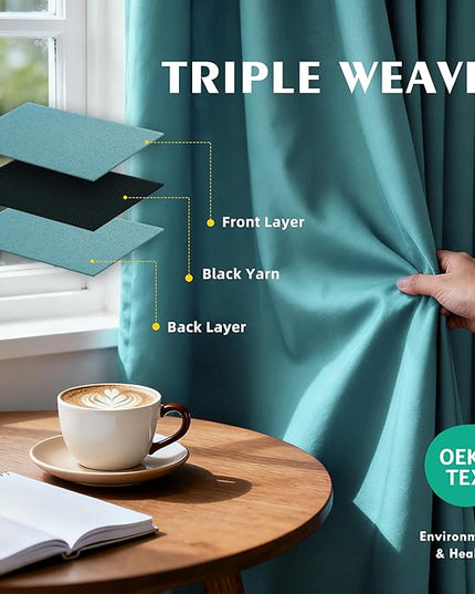 Room Darkening Curtains 63 Inch Length for Bedroom Living Room, Insulated Thermal Grommet Curtain Drapes, Blackout(60-90%,Not 100%) Window Treatment Decor, 2 Panels, 35x63, Teal