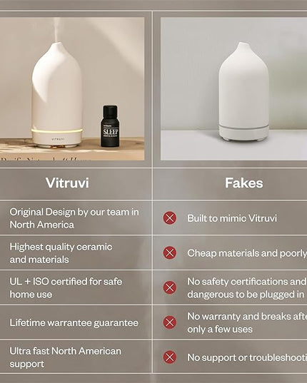 Vitruvi Stone Ceramic Ultrasonic Essential Oil Diffuser for Aromatherapy | Home Decor, 90ml Capacity
