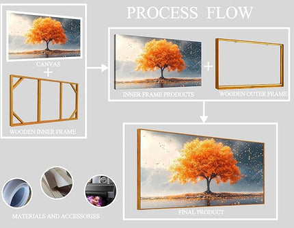 Framed Canvas Wall Art for Living Room Bedroom Office Large Tree of Life Wall Art Orange Tree Fall Landscape Picture Modern Canvas Prints Decor Size 29x59