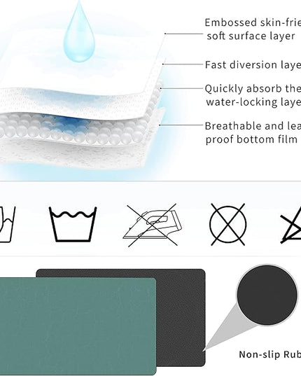 GOLENER Coffee Maker Mat For Countertops, Absorbent, Washable, Reversible Microfiber Dish Drying Mat For Kitchen Accessories, Under Small Appliance Mats