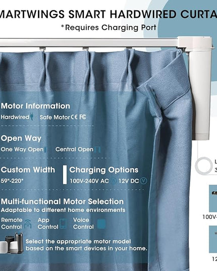 SmartWings Automatic Curtain Opener with Drapery, Motorized Vertical Blinds with Remote, Electric Closet Doors Sliding Panels Compatible with Alexa Google Homekit, 90% Blackout Sky Blue