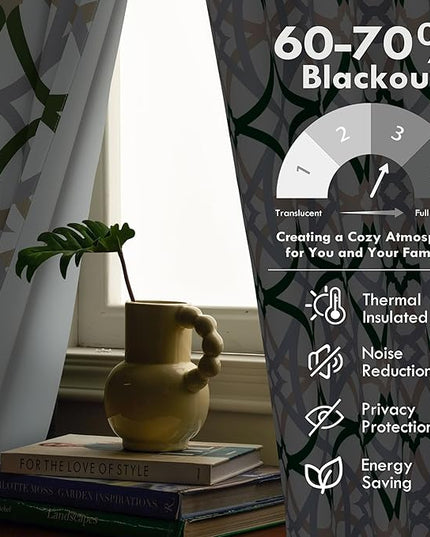 DriftAway Alexander 80% Blackout Curtains for Living Room 250GSM Pattern Match Thermal Insulated Room Darkening Geo Moroccan Mid Century Grommet Bedroom Drapes 2 Panels 52 Inch by 96 Inch Loden Green