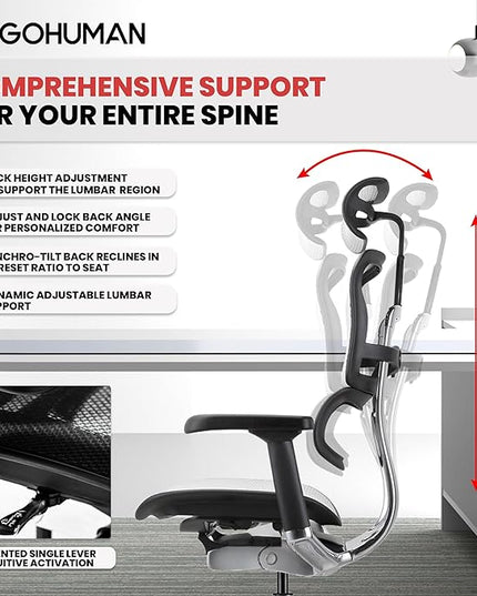 Ergohuman Eurotech ME7ERG GEN2 High Back Mesh Office Chair with Tilt Tension Control, Tilt Lock, Back Angle, Back Height, Synchro Tilt, Seat Height, Seat Depth, and Arm Height Adjustments, Grey