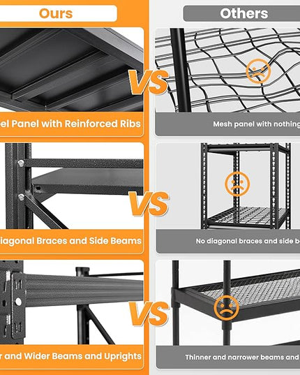 71”W Garage Shelving Units, 5000LBS Storage Shelves Heavy Duty, 24" Deep Metal Shelving Rack, 4 Tier Large Tall Industrial Shelving , Adjustable Standing Shelf for Warehouse / Shop 71"W x 24"D x 70"H