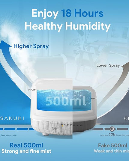 ASAKUKI 500ml Premium Essential Oil Diffuser with Remote Control, 5 in 1 Ultrasonic Aromatherapy Fragrant Oil Humidifier Vaporizer, Timer and Auto-Off Switch (White)
