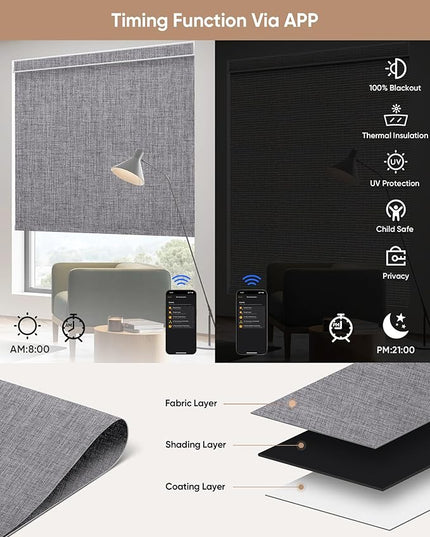 Kincmo Motorized Blinds with Remote,100% Blackout Motorized Roller Shades Work with Apple Homekit,Alexa,Google, Custom Electric Blinds with App,Voice Control (Dual Sided Dark Grey)