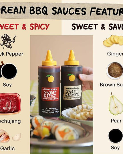 Momofuku Korean Barbecue Sauce Duo, Sweet & Spicy Gochujang and Sweet & Savory Galbi for BBQ, Marinade, Drizzle Toppings, Dipping Sauce and Elevated Meals