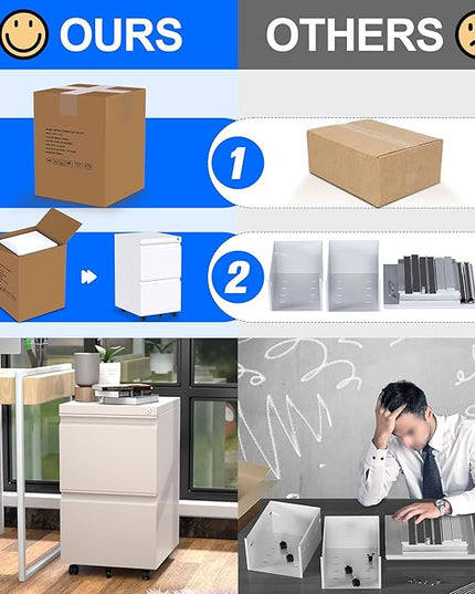 METAN 2 Drawer File Cabinet with Lock, Mobile Under Desk Filing Cabinet for Office Legal/Letter Size, Fully Assembled Except Wheels,White