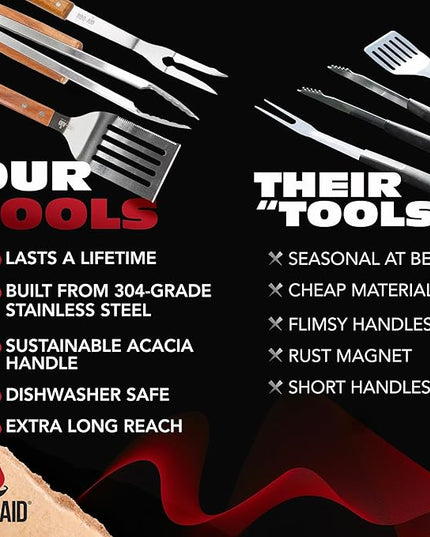 3 Piece BBQ Grilling Accessories Set - BBQ Tongs Spatula Fork Set - Heavy Duty Stainless Steel Barbecue Grill Tools with Solid Hard Wood Handles Great Gift Set