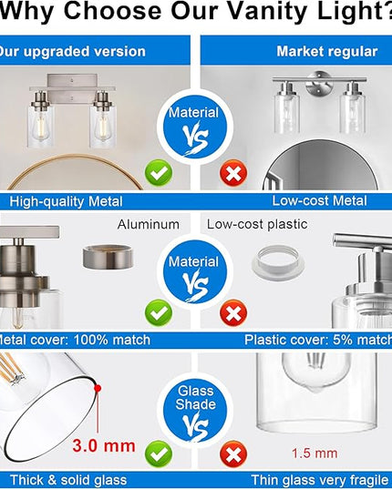 MELUCEE Metal Wall Lights with Clear Glass Shade 2 Heads Bathroom Light Fixtures Brushed Nickel Modern Vanity Lights Sconces for Hallway Bedroom Kitchen (Patent No.: US D963914 S)