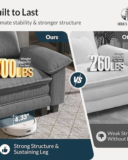 HERA'S HOUSE 54" Modular Sectional Sofa Couches for Living Room, Comfy Cloud Couch 1-Seater Deep Seat Sofa with Throw Pillow, Corduroy Grey