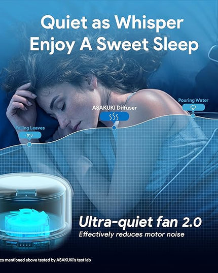 ASAKUKI 500ml Premium Essential Oil Diffuser with Remote Control, 5 in 1 Ultrasonic Aromatherapy Fragrant Oil Humidifier Vaporizer, Timer and Auto-Off Switch (White)