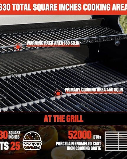 Monument Grills 4+1 Outdoor Barbecue Stainless Steel 4 Burners & 1 Side Burner Propane Gas Grill, 52,000 BTU Patio Garden Barbecue Grill with Knob Controls, Mesa425, Black
