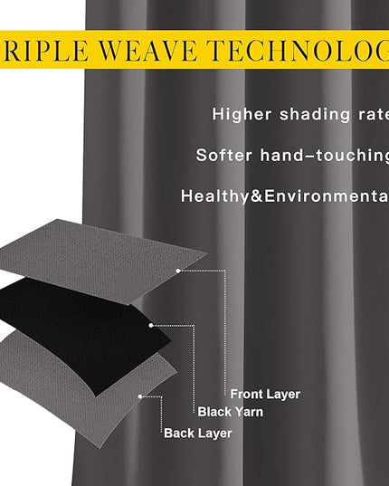 NICETOWN 95 inch Blackout Curtains - Triple Weave Energy Saving Thermal Insulated Solid Grommet Blackout Draperies for Living Room/Bedroom (1 Pair, W52 x L95, Grey)