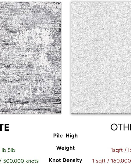 Keen Home Design Area Rugs - 2x3 Non-Shedding, Abstract Rugs for Kitchen, Living Room, Bedroom, Dining Room, Entryway - Size: 2' x 3', Abstract Cream/Grey