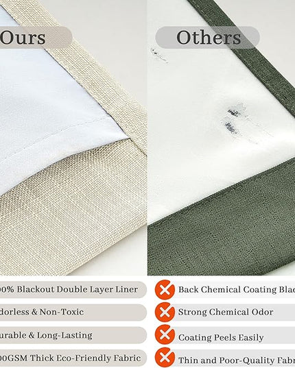 Memory Trained Pinch Pleated Blackout 86 Inch Bedroom Curtains 2 Panels Set, Ivory Beige Thick Linen Two Layer Insulated Sound Dampening Energy Efficient Nursery Window Drapes with Back Tab 40W x 86L
