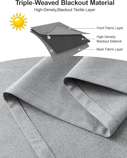 Joydeco Custom 100% Blackout Curtains 1 Panel, Grommet Thermal Insulated Curtains& Drapes, Room Darkening Drapes for Bedroom Living Room Window (Custom Size, Light Grey)