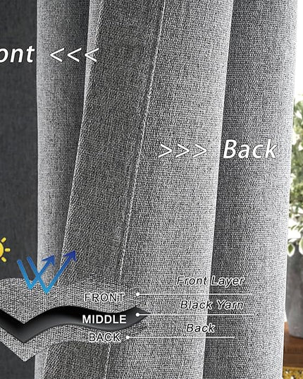 Grey 100% Blackout Linen Curtains 80 Inch Length 2 Panels for Bedroom, Farmhouse Lightweight Completely Blackout Window Treatment Thermal Insulated Drapes, Grey, W52 x L80, 2 Panels