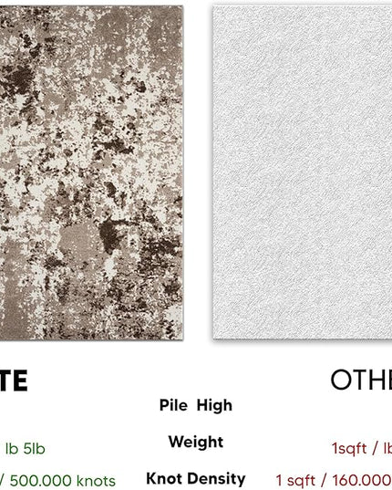 Keen Home Design Area Rugs - 2x3 Non-Shedding, Abstract Rugs for Kitchen, Living Room, Bedroom, Dining Room, Entryway - Size: 2' x 3', Multi