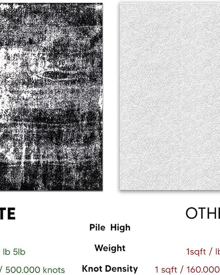 Keen Home Design Area Rugs - 2x3 Non-Shedding, Abstract Rugs for Kitchen, Living Room, Bedroom, Dining Room, Entryway - Size: 2' x 3', Abstract Black
