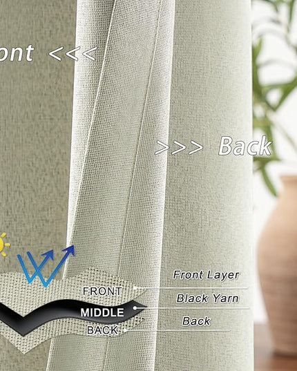Beige Full Blackout Linen Curtains 64 Inch Length, Faux Linen Textured Heat Blocking Thermal Insulated Entryway Cottage Decor Grommet Drapes for Small Window, Beige, W37 x L64, 2 Panels